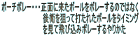 �|�[�`�{���[�E�E�E���ʂɗ����{�[�����{���[����̂ł͂Ȃ�
�@�@�@�@�@�@�@�@�@�@��q��_���đł��ꂽ�{�[�����^�C�~���O
�@�@�@�@�@�@�@�@�@�@�����Ĕ�э��݃{���[�����肩���@�@�@